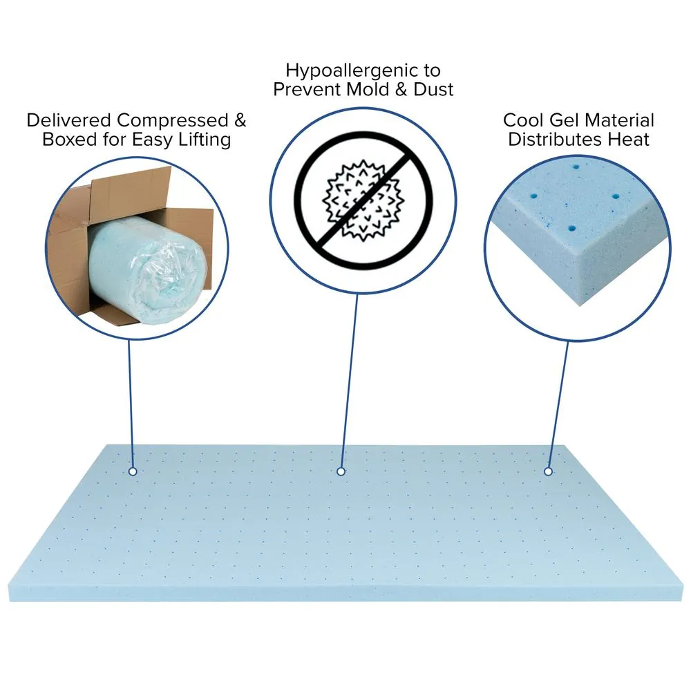Full 12 Inch Foam Pocket Spring Mattress, 2 inch Gel Memory Foam Topper Bundle