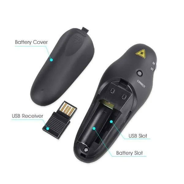 USB Laser Pointer